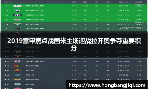 2019意甲焦点战国米主场迎战拉齐奥争夺重要积分